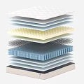Mattress Layered Construction With Foam Support Mesh And Comfort Layers