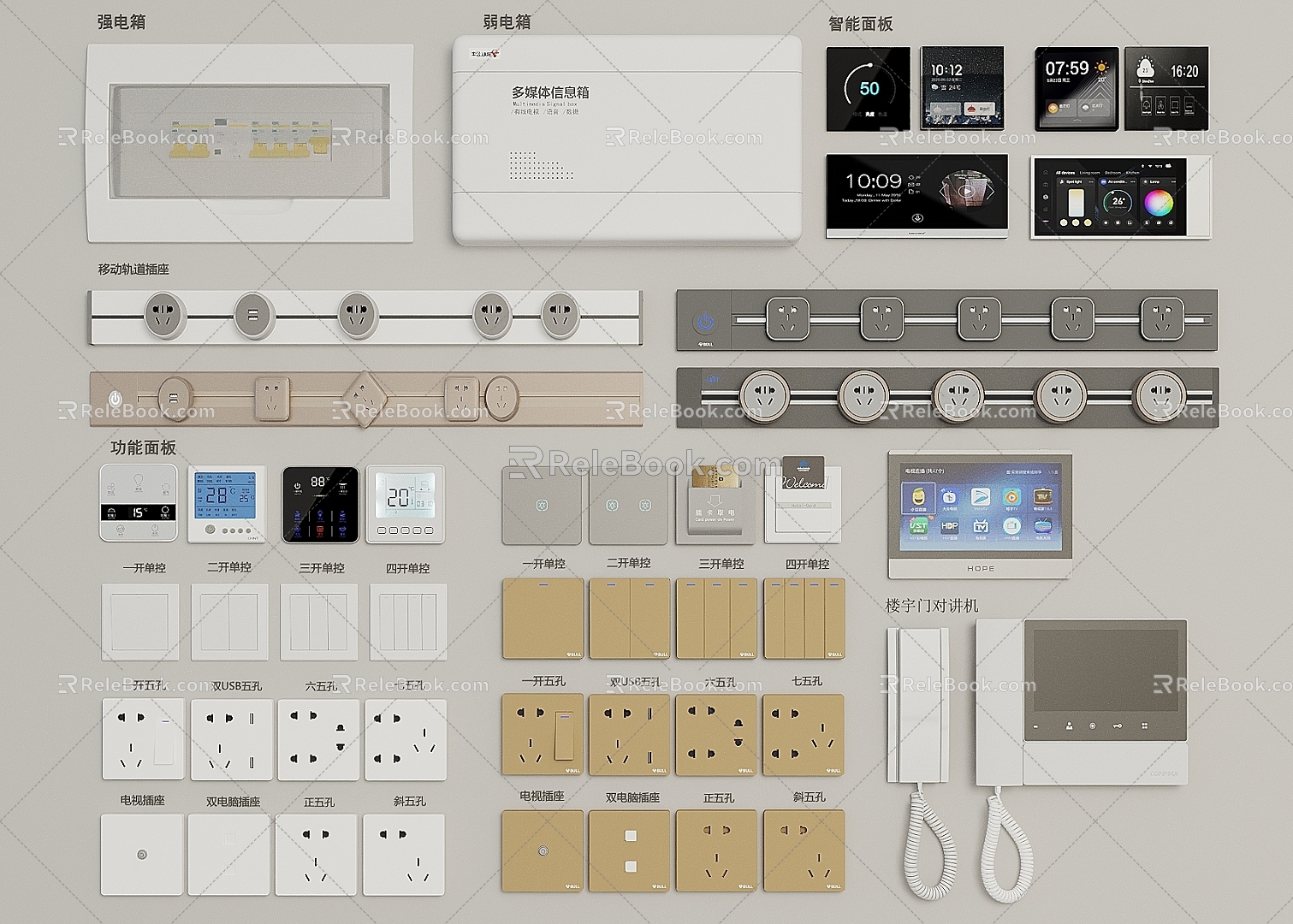 Switch Smart Panel Socket Visual Panel model