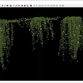 Hanging Green Vines with Lush Foliage Ideal for Indoor Outdoor Decoration