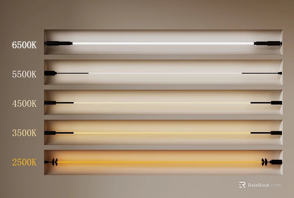 Different Color Temperature Light Tubes Display With Warm To Cool White Variations 3d model 