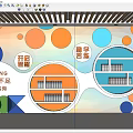 Campus Culture Wall with Colorful Circles Circular Display Shelves and Reading Elements