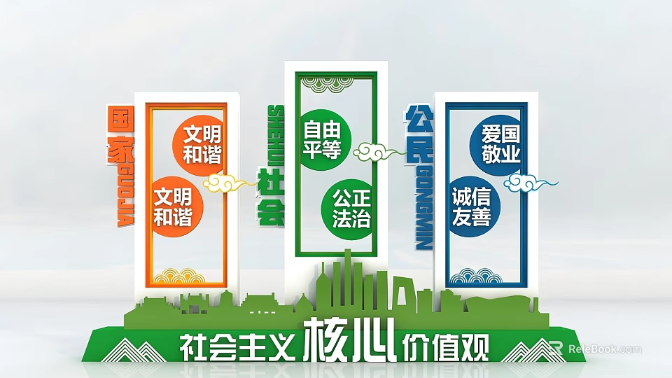 Road Facilities Featuring Core Socialist Values Billboards With Green City And Auspicious Clouds 3d model 