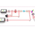 Industrial Equipment System With Pipes Sensors Control Panel And Data Display Components