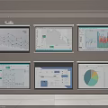 Projection Monitoring System With Multiple Screens Displaying Data Charts And Analytics