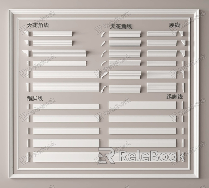 Gypsum line model