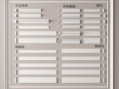 Gypsum line model