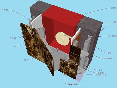 Modern fire hydrant stone fire hydrant door decoration process node model