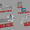 Industrial Equipment in Welding Grinding Cutting Bending Assembly Finished Product Areas and Warehouse