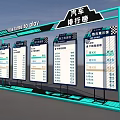 Car Ranking Guidance With Multiple Categories Display And Information Boards Showcase 3d model
