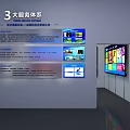 Multidimensional Open Real Economy Sharing Exhibition With Digital Tech And Future 3d model