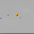 Accurate Solar System Model Display Showing Sun At Center With Planets In Orbits 3d model