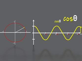 Mathematical Formula Function Ornaments Popular Science Knowledge Wall Decoration 3d model