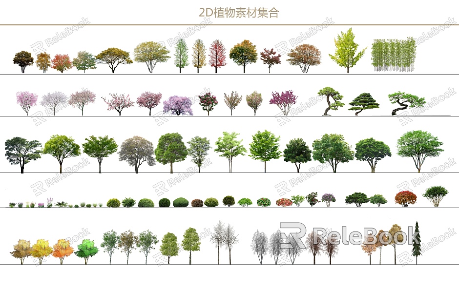 2D plant combination SU model model