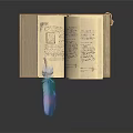Classic Open Book With Spread Pages And Blue Green Feather Quill