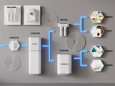 Haier Household Appliances Integrated Water System With Heater Purifier And Dispenser 3d model