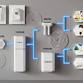 Water Purifier Water Purifier Direct Drinking Machine Display Wall 3d model