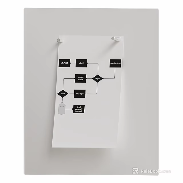 Flowchart Diagram With Black Blocks Arrows Text And White Cylindrical Object Hung On Wall 3d model 