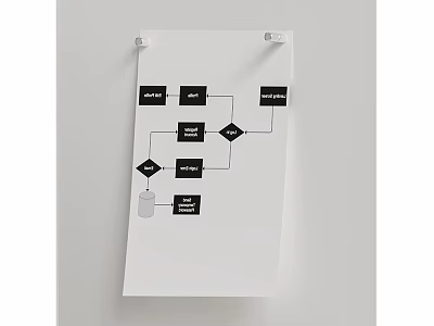 Flowchart Diagram With Black Blocks Arrows Text And White Cylindrical Object Hung On Wall 3d model