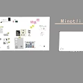 Minotli Whiteboards Featuring Sticky Notes Charts And Blank Surface For Office