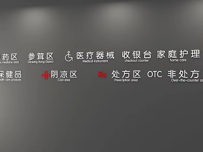 Pharmacy Store Interior With Medical Devices Prescription OTC Non Prescription Drugs And Family Care 3d model