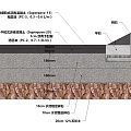 Well Designed Road Facilities Featuring Asphalt Pavement Yellow Center Lines Curb and Grass Verge