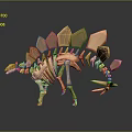 Stegosaurus Skeletal Organ Model With Dorsal Plates And Tail Spikes Structure