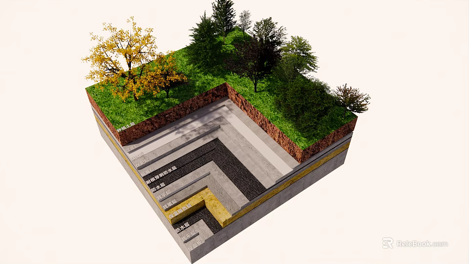 Detailed Soil Profile Layers With Vegetation And Underground Structure Components 3d model