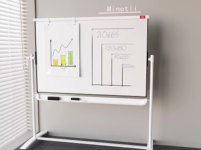 MinotLi Whiteboard With Stand Displaying Charts And Numbers In Home Office Room 3d model
