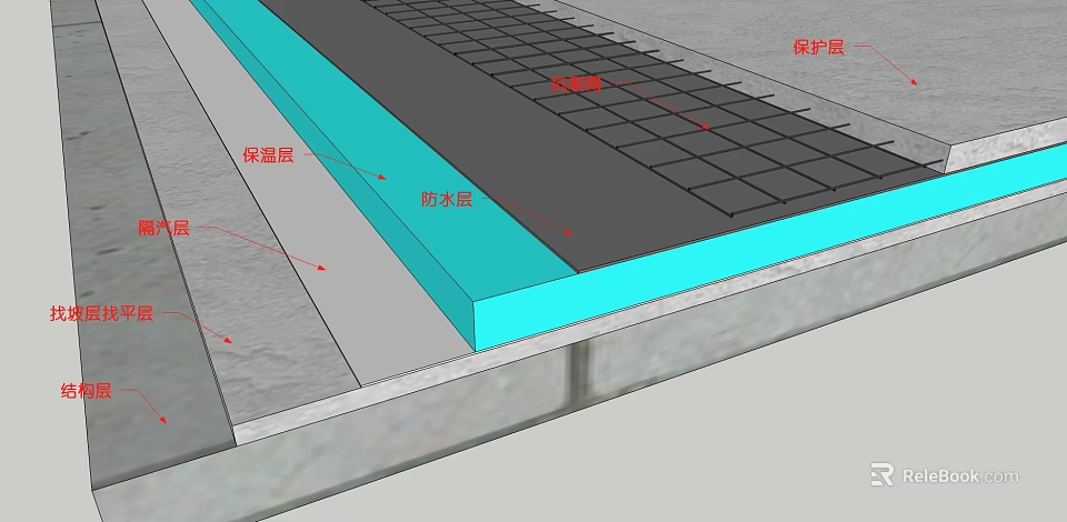 Building Construction Layer Structure With Protective Waterproof Insulation And Structural Layers 3d model 