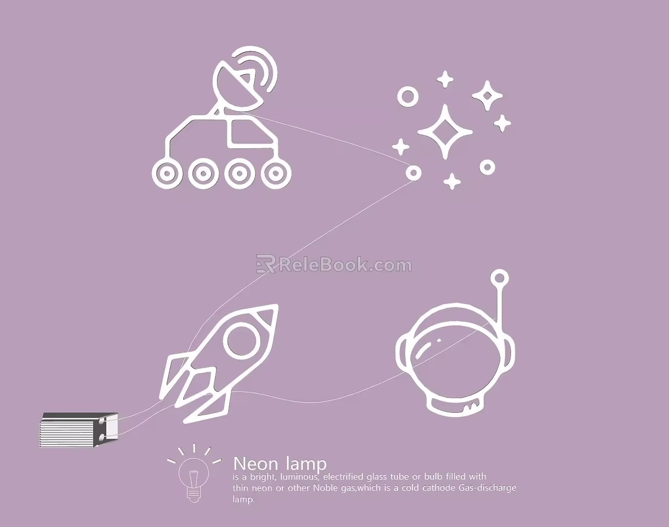 Neon luminous characters resin luminous advertising characters planet 3d model