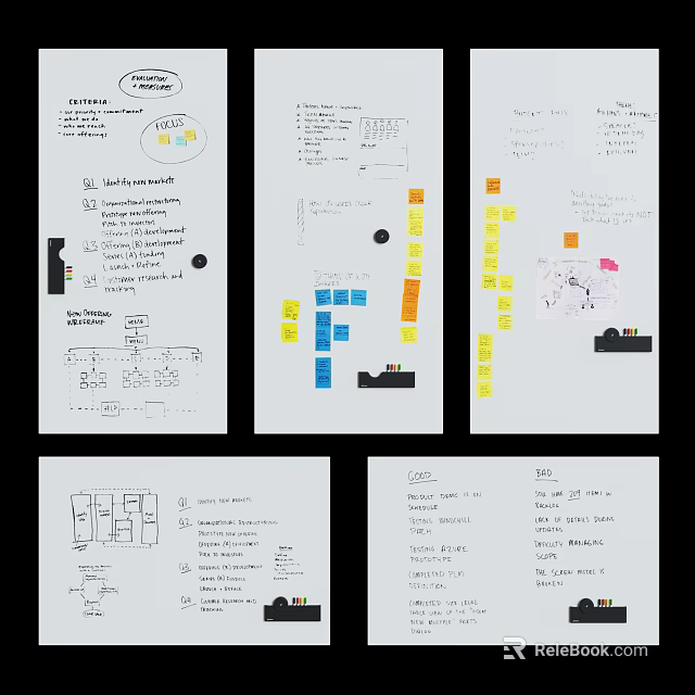 Detailed Design Sketches With Sticky Notes Handwritten Notes And Flowcharts 3d model 