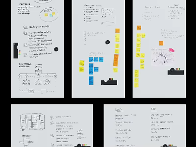 Detailed Design Sketches With Sticky Notes Handwritten Notes And Flowcharts 3d model