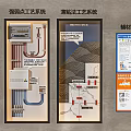 Background Wall Displaying Strong Weak Electrical And Thin set Installation Systems With Auxiliary Material Brands