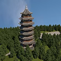 Traditional Multi Story Pagoda Surrounded By Lush Green Forest Under Blue Sky