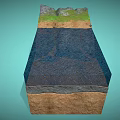 Natural Landscape Cross Section Showing Water Body Geological Strata Soil Layers And Vegetated Hills