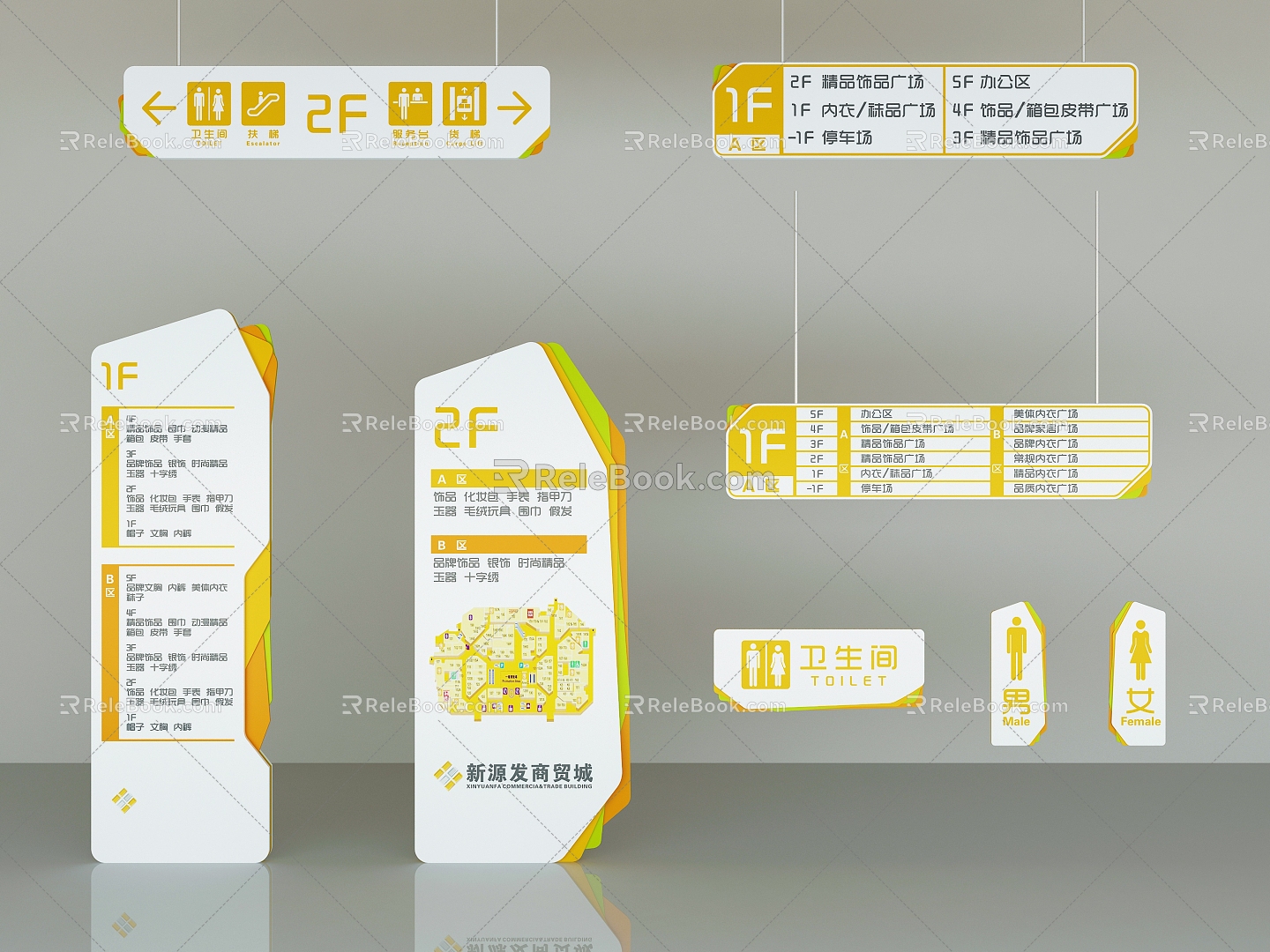 Guide system mall guide sign model