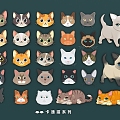 Cartoon Cat Cat Pet Cat Head Animal Head Cute Decorative Elements Illustration Pattern 3d model