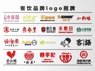 Various Restaurant Brand Logos Signage Display for Food Businesses 3d model
