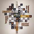 Creative Team Photo Wall with Group Portraits Arranged in Collaborative Layout Design