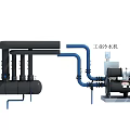 Industrial Water Tap System With Industrial Chiller And Pipeline Connections