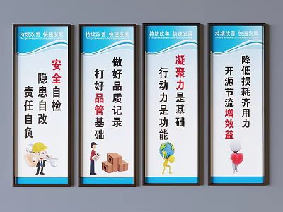 Workshop Safety Management Slogans Safety Production Slogans Production Workshop Site Management Slogans 3d model