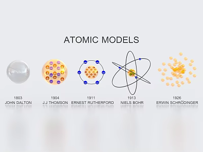 Scientific Atomic Models Decorative Ornament Set Featuring Historical Eras And Scientist Inspired Figurines 3d model