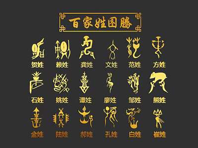 Golden Traditional Totems of Hundred Family Surnames Featuring Various Surname Patterns 3d model