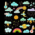 Modern Cartoon Weather Forecast Clouds Rain Graphic Silhouette 3d model