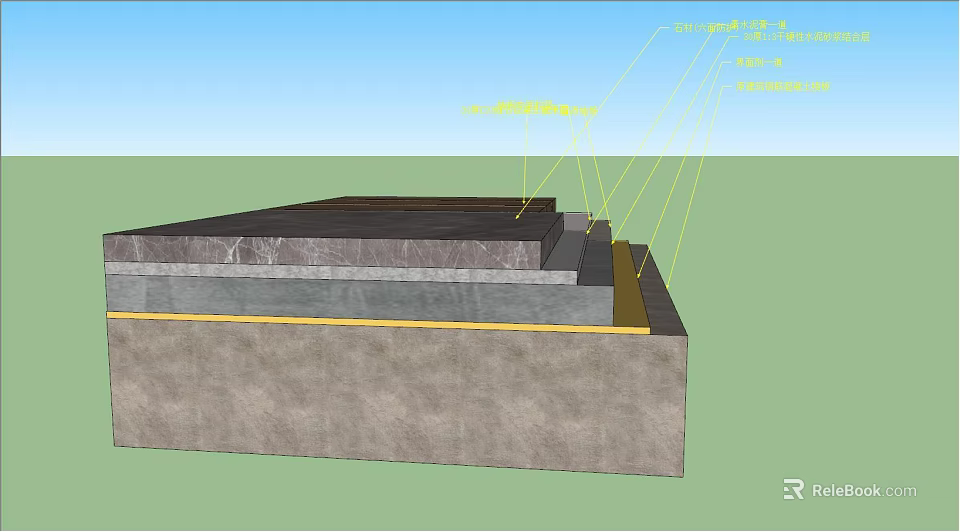Building Component Cross Section Featuring Layered Concrete Waterproof And Insulation Layers 3d model 