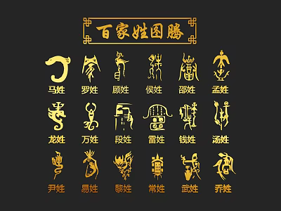 Ancient Chinese Surnames Golden Totems With Various Family Names Design 3d model