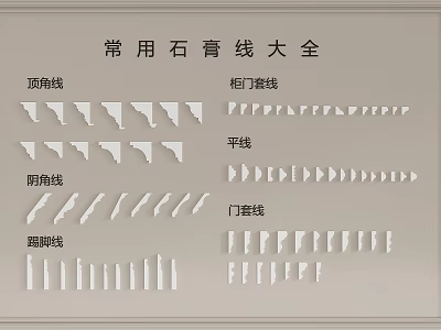 Comprehensive Gypsum Mouldings Collection Including Ceiling Cornices Inside Corner Skirting and Door Frame 3d model