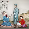 Traditional Chinese Figure Painting Depicting Elderly Man Kneeling Standing Scholar Child Writing Calligraphy And Landscape