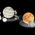 Celestial Cosmic Photo Spot With Jupiter Moon Planets Starry And Orbital Lines