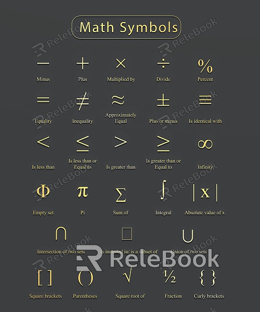 Mathematical Symbols Number Symbols Mathematical Formulas model